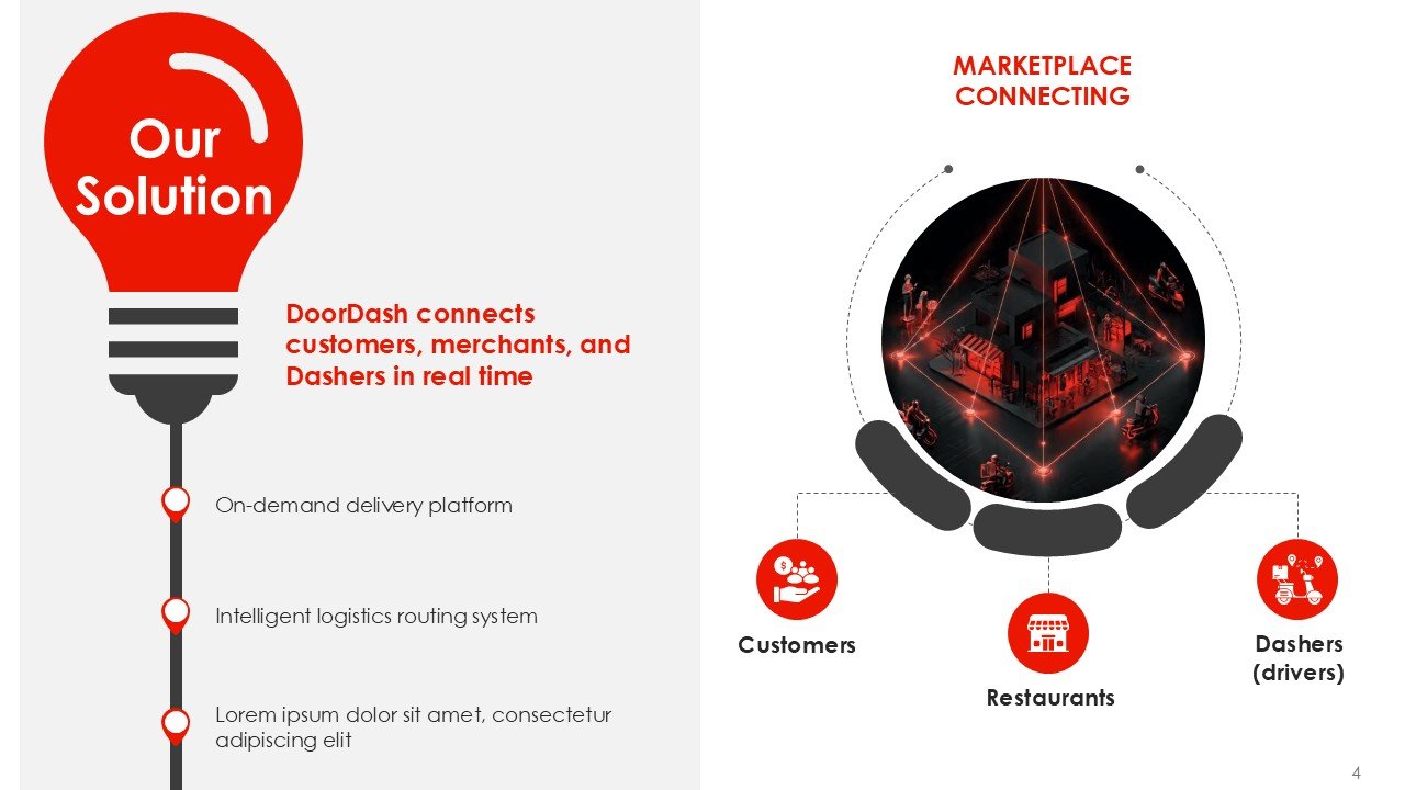 DoorDash Investor Pitch Deck PPT Template and Google Slides