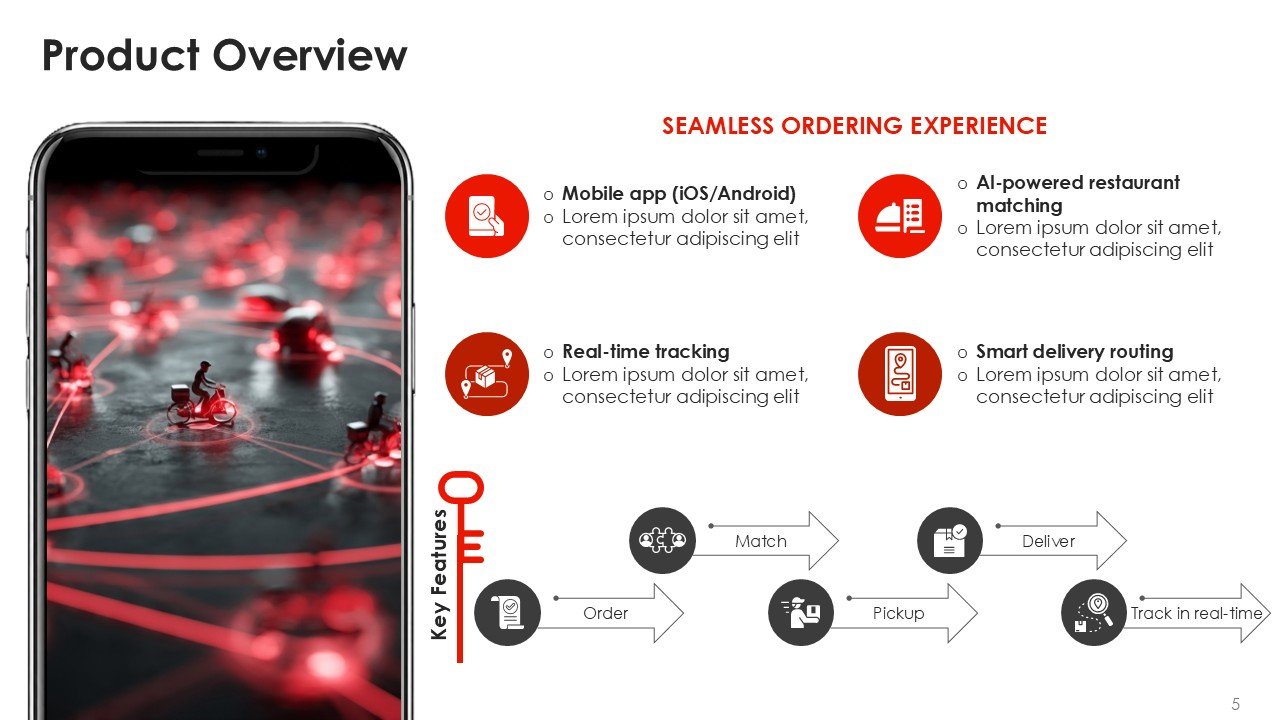 DoorDash Investor Pitch Deck PPT Template and Google Slides