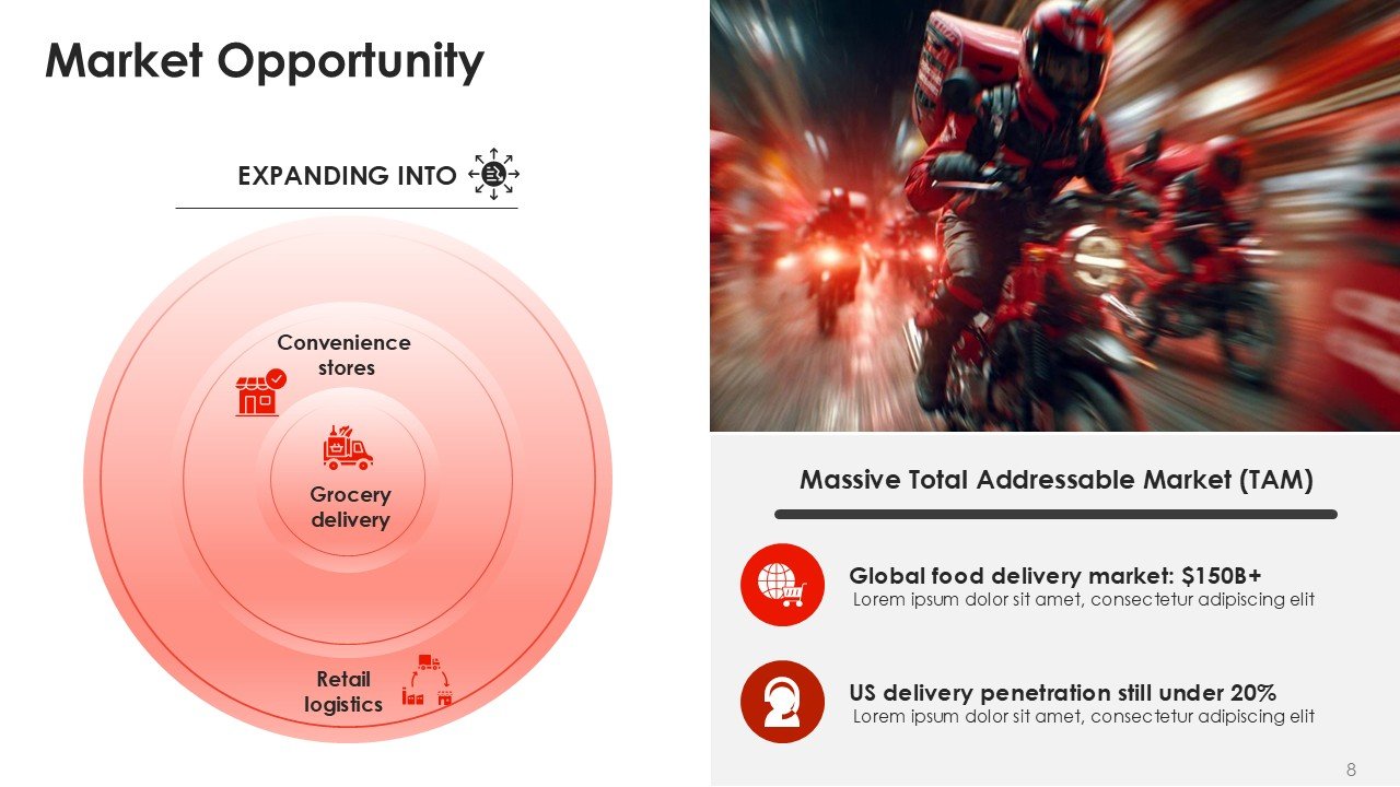 DoorDash Investor Pitch Deck PPT Template and Google Slides