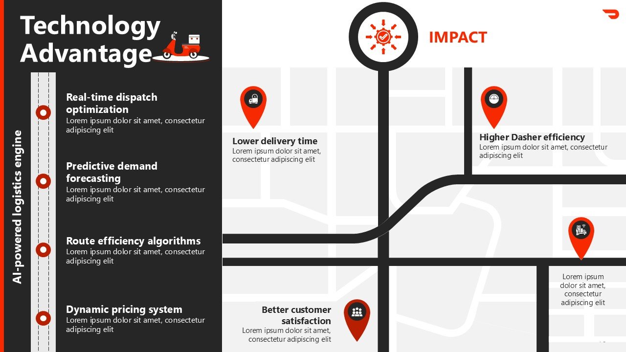 DoorDash Pitch Deck Presentation PPT and Google Slides