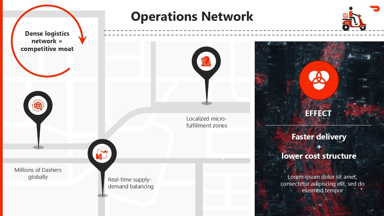 DoorDash Pitch Deck Presentation PPT and Google Slides