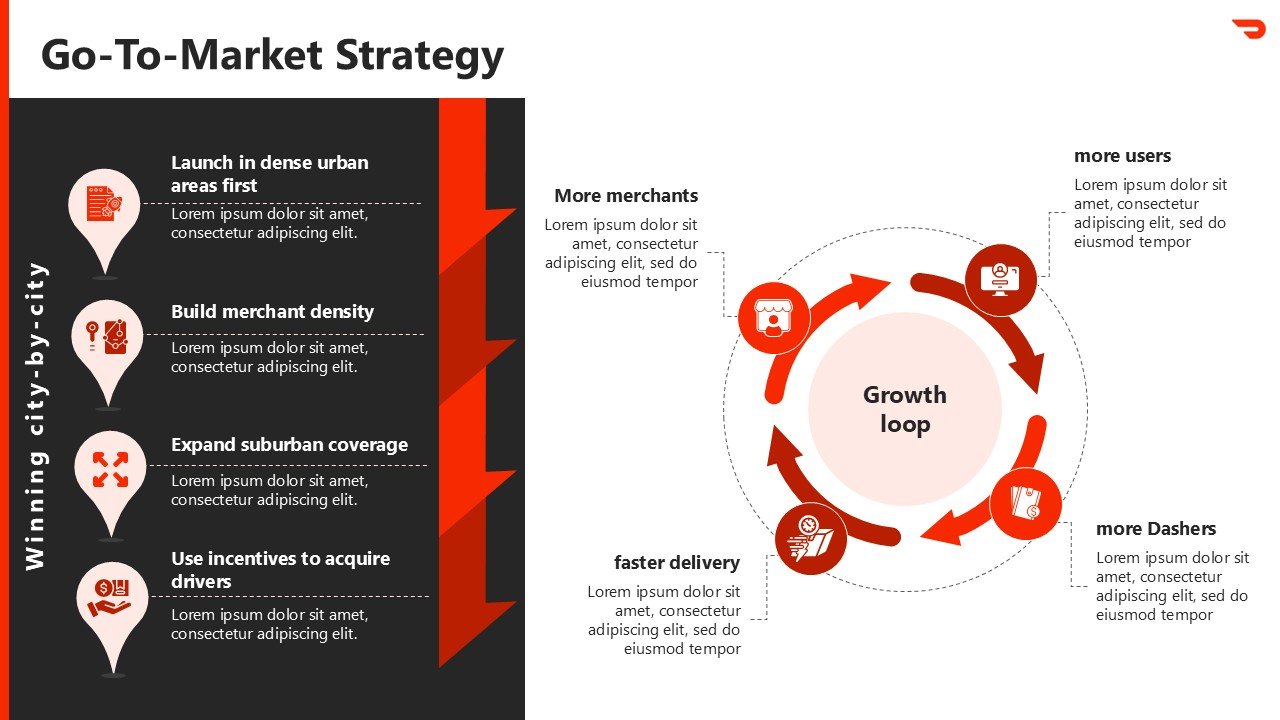 DoorDash Pitch Deck Presentation PPT and Google Slides