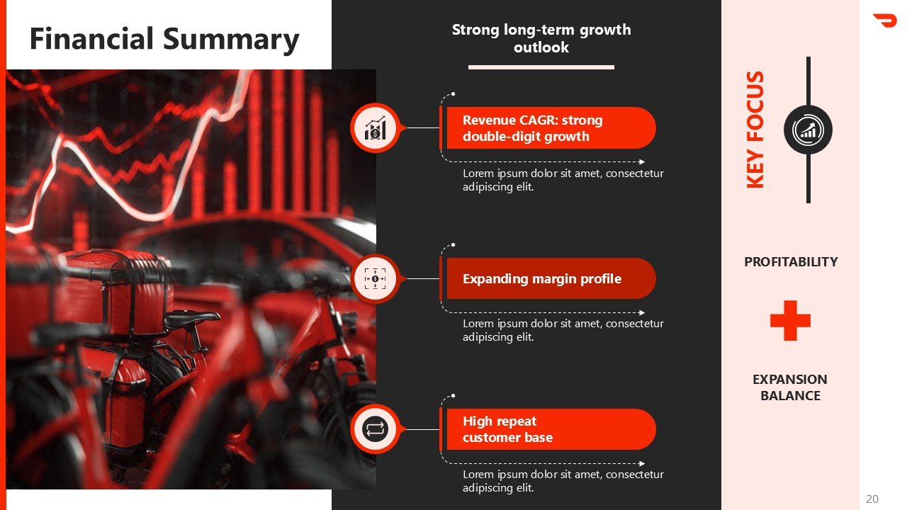 DoorDash Pitch Deck Presentation PPT and Google Slides