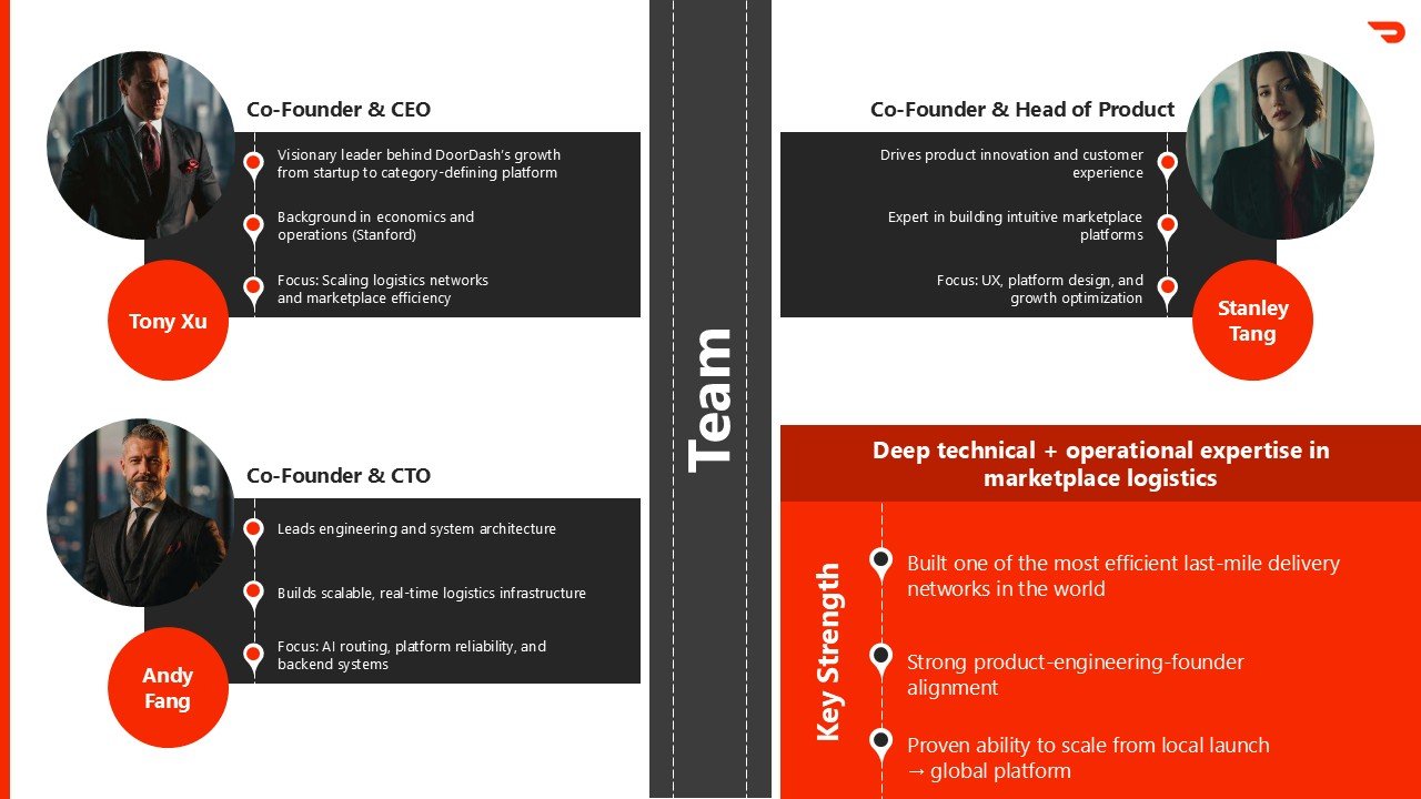 DoorDash Pitch Deck Presentation PPT and Google Slides