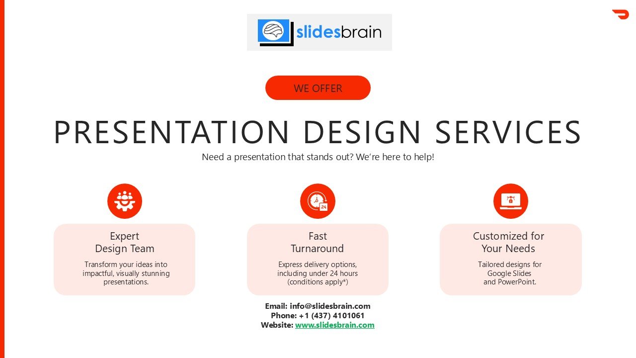 DoorDash Pitch Deck Presentation PPT and Google Slides