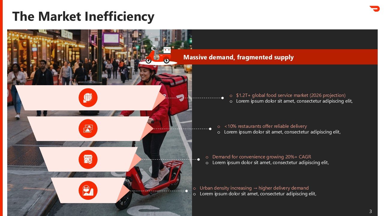 DoorDash Pitch Deck Presentation PPT and Google Slides