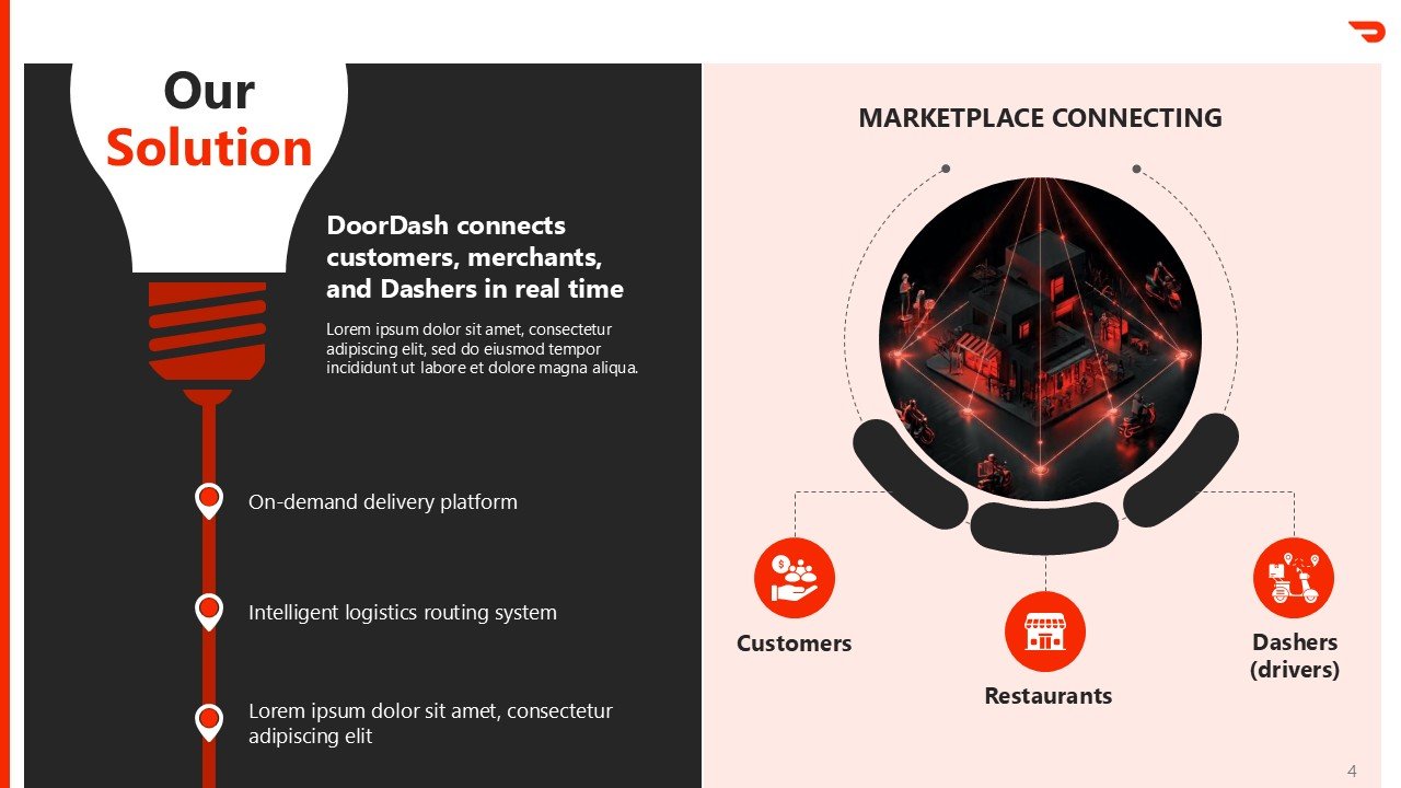 DoorDash Pitch Deck Presentation PPT and Google Slides