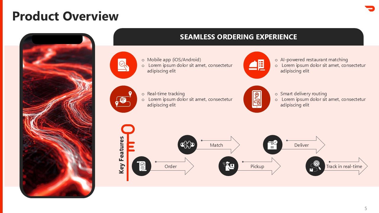 DoorDash Pitch Deck Presentation PPT and Google Slides