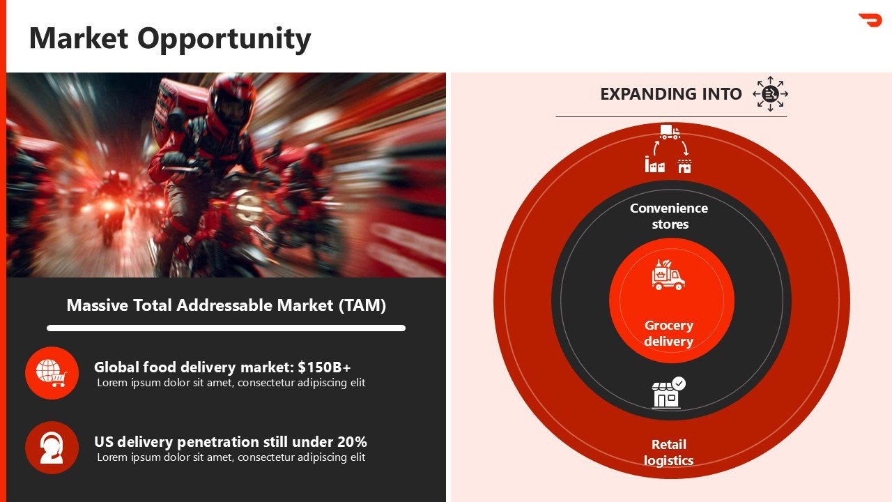 DoorDash Pitch Deck Presentation PPT and Google Slides