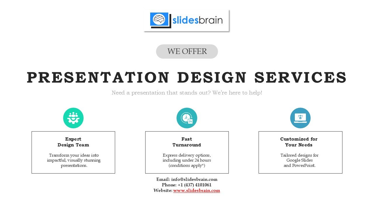 Ecommerce Sales Pipeline Process Funnel Infographics for PowerPoint and Google Slides