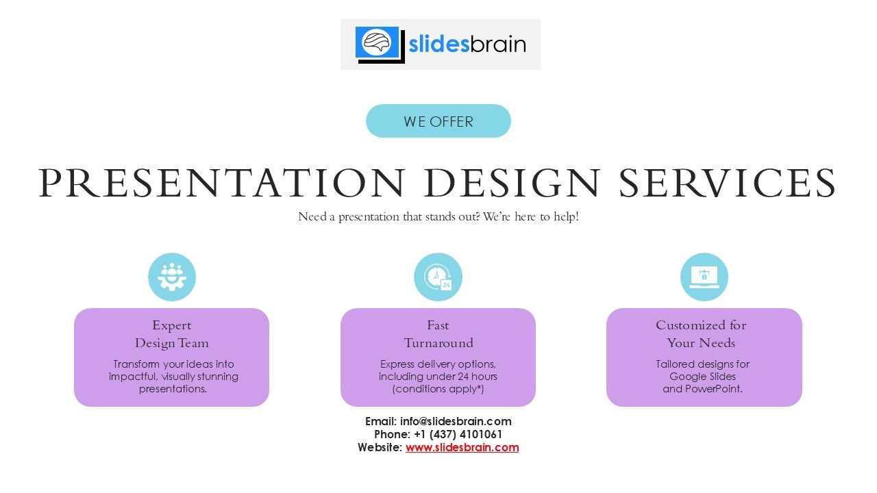 Editable 365 Days Calender 2026 Planner PPT Template and Google Slides
