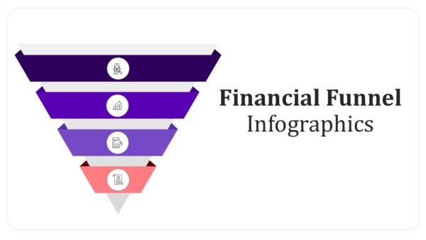 Financial Funnel Infographics PPT Google Slides Template