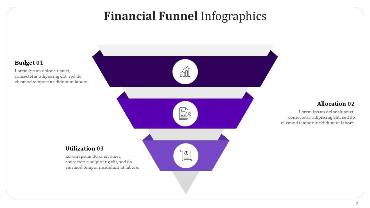Financial Funnel Infographics PPT Google Slides Template