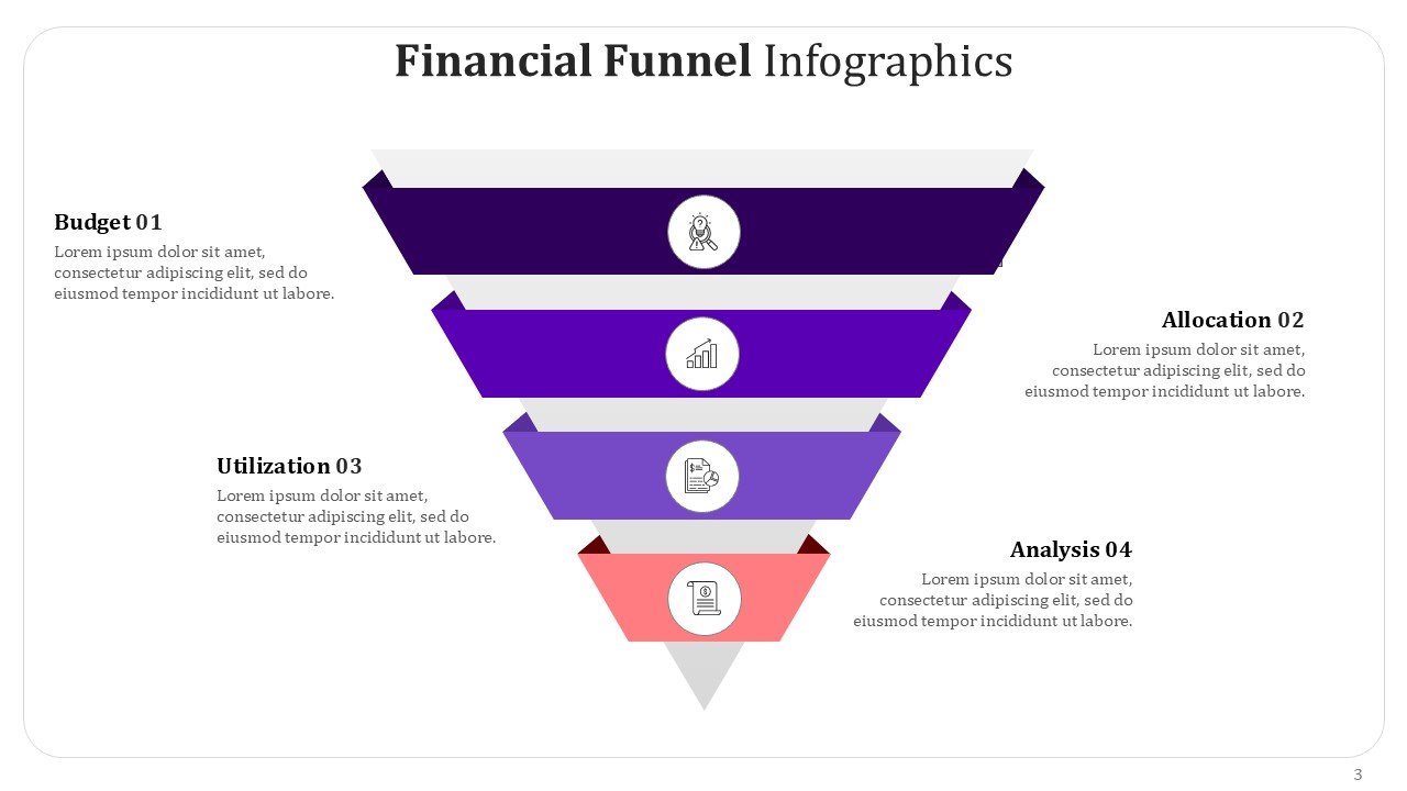 Financial Funnel Infographics PPT Google Slides Template