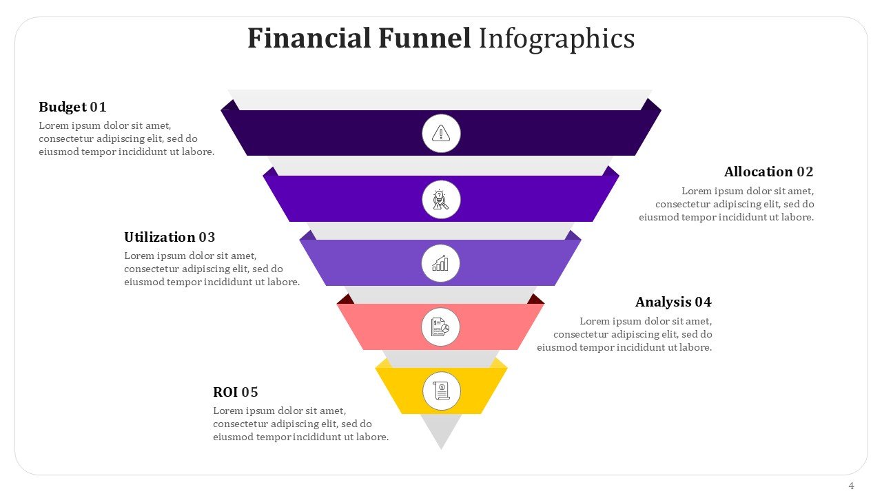 Financial Funnel Infographics PPT Google Slides Template