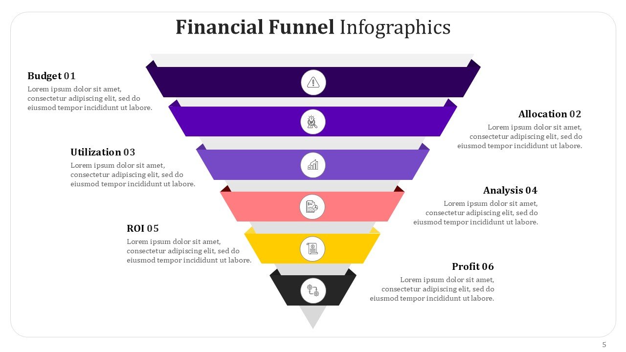 Financial Funnel Infographics PPT Google Slides Template