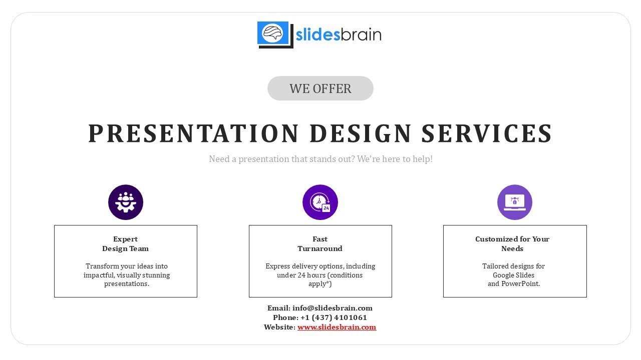 Financial Funnel Infographics PPT Google Slides Template