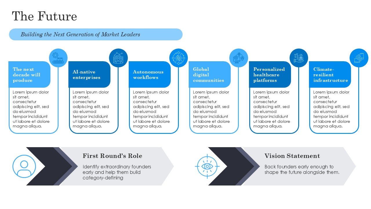 First Round Capital Pitch Deck Presentation PPT and Google Slides