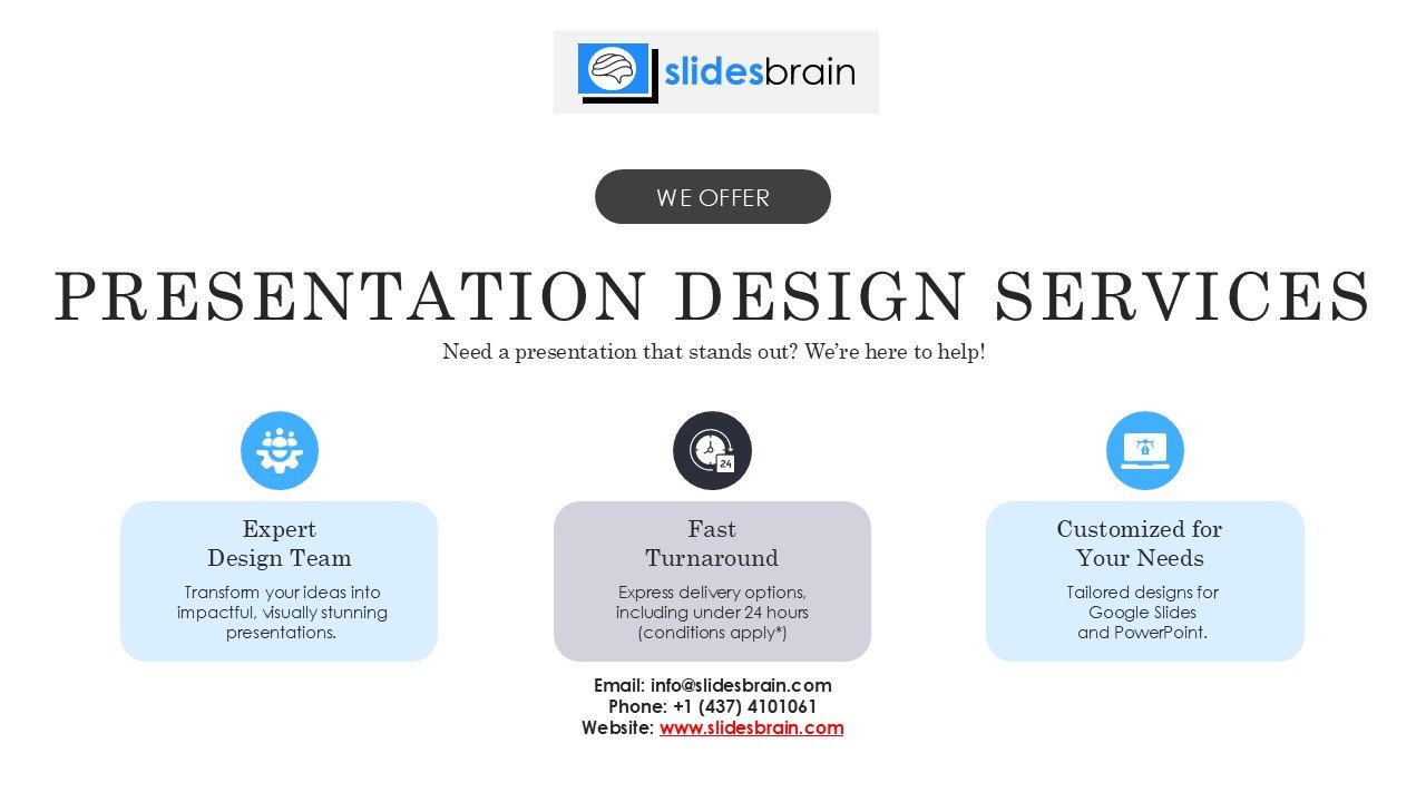 First Round Capital Pitch Deck Presentation PPT and Google Slides