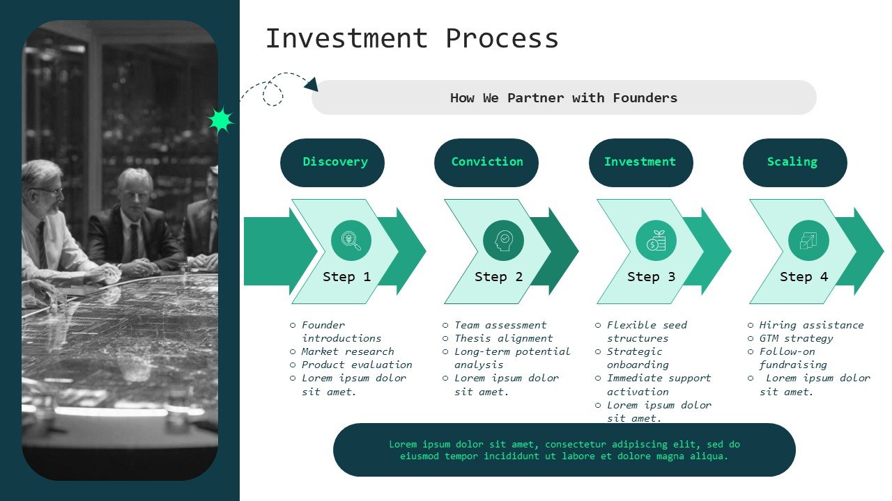 First Round Capital Startup Funding Pitch Deck Presentation PPT and Google Slides