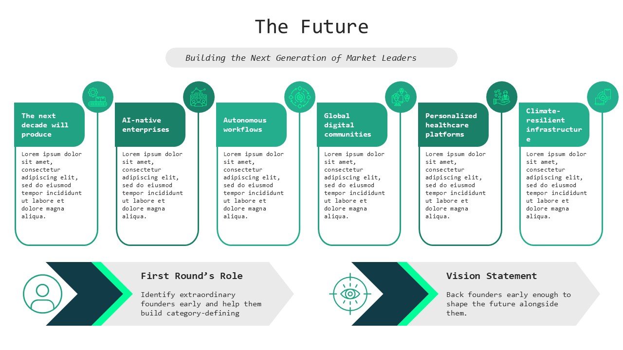 First Round Capital Startup Funding Pitch Deck Presentation PPT and Google Slides