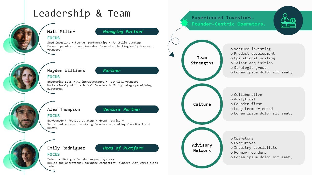 First Round Capital Startup Funding Pitch Deck Presentation PPT and Google Slides