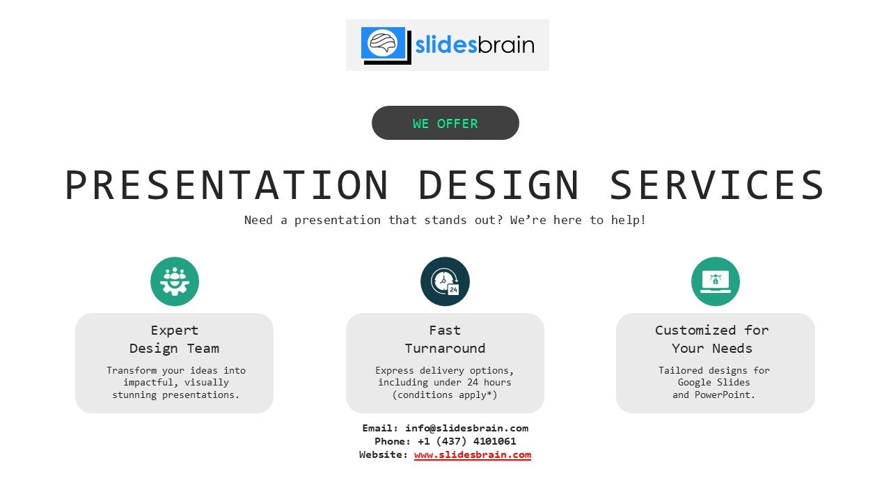 First Round Capital Startup Funding Pitch Deck Presentation PPT and Google Slides