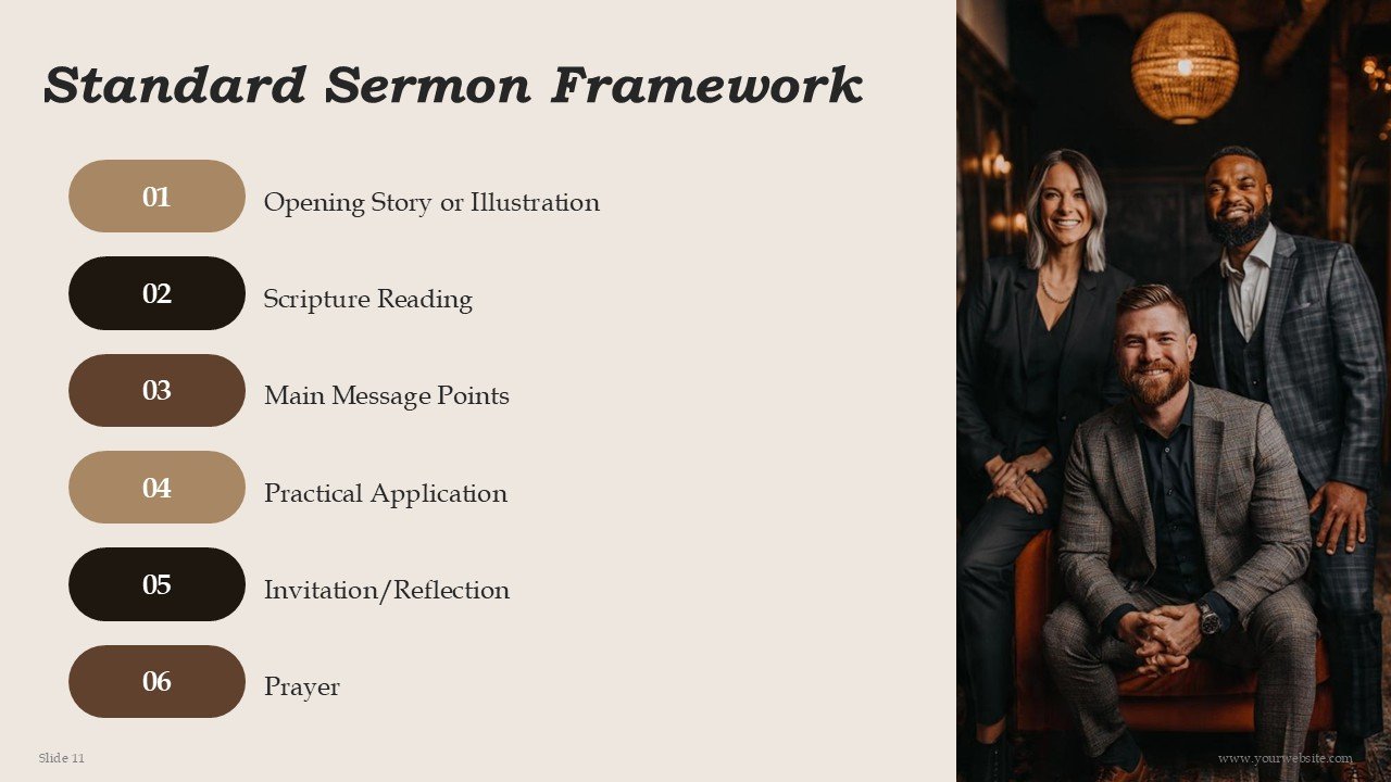 Free Easter Sunday Sermon Church Prayer PowerPoint Presentation