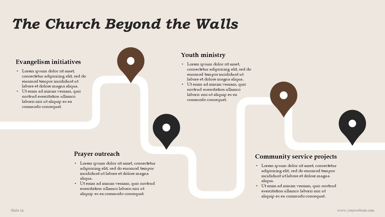 Free Easter Sunday Sermon Church Prayer PowerPoint Presentation