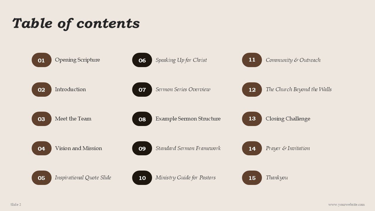 Free Easter Sunday Sermon Church Prayer PowerPoint Presentation
