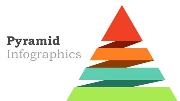 Free Pyramid Infographics PPT and Google Slides
