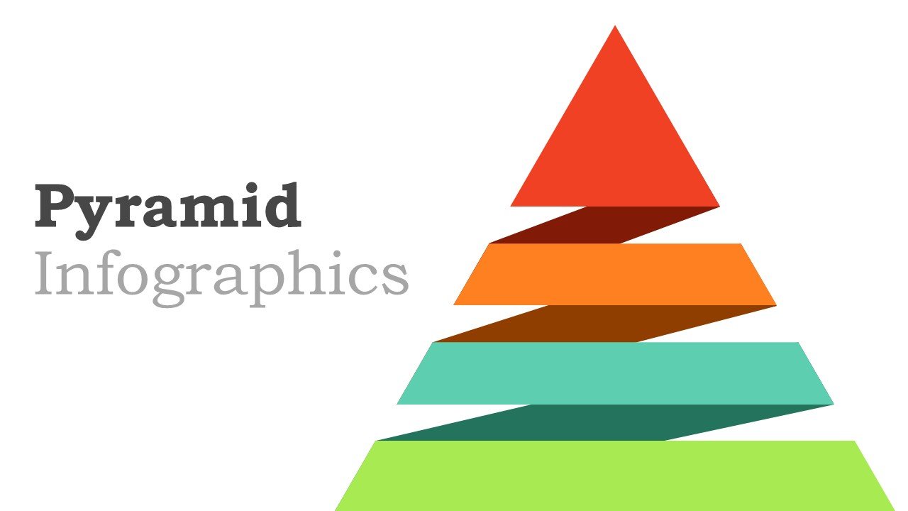 Free Pyramid Infographics PPT and Google Slides