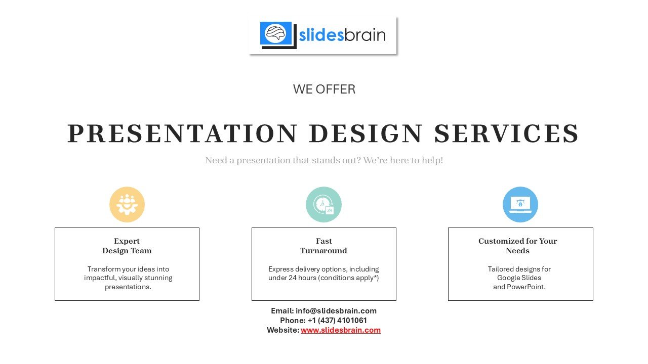 Free SWOT Template Infographics PPT Google Slides Template