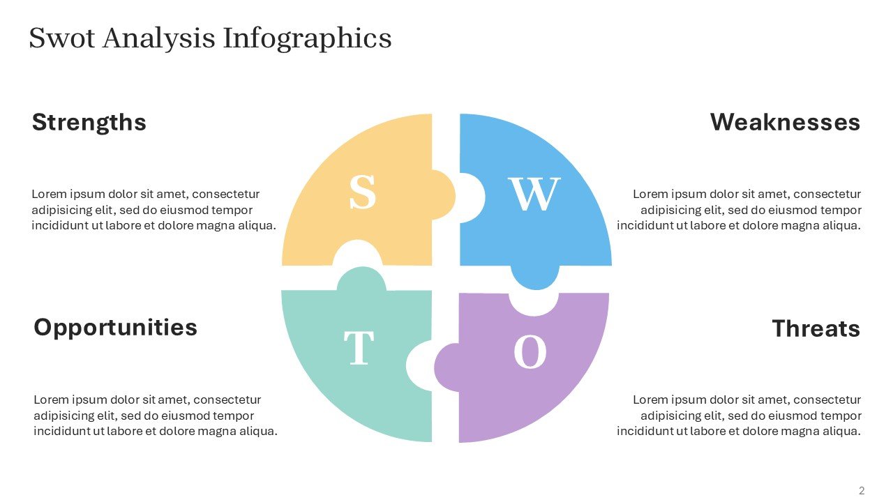 Free SWOT Template Infographics PPT Google Slides Template