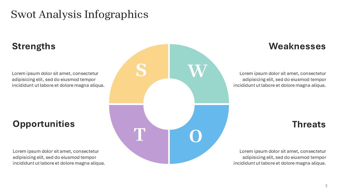 Free SWOT Template Infographics PPT Google Slides Template