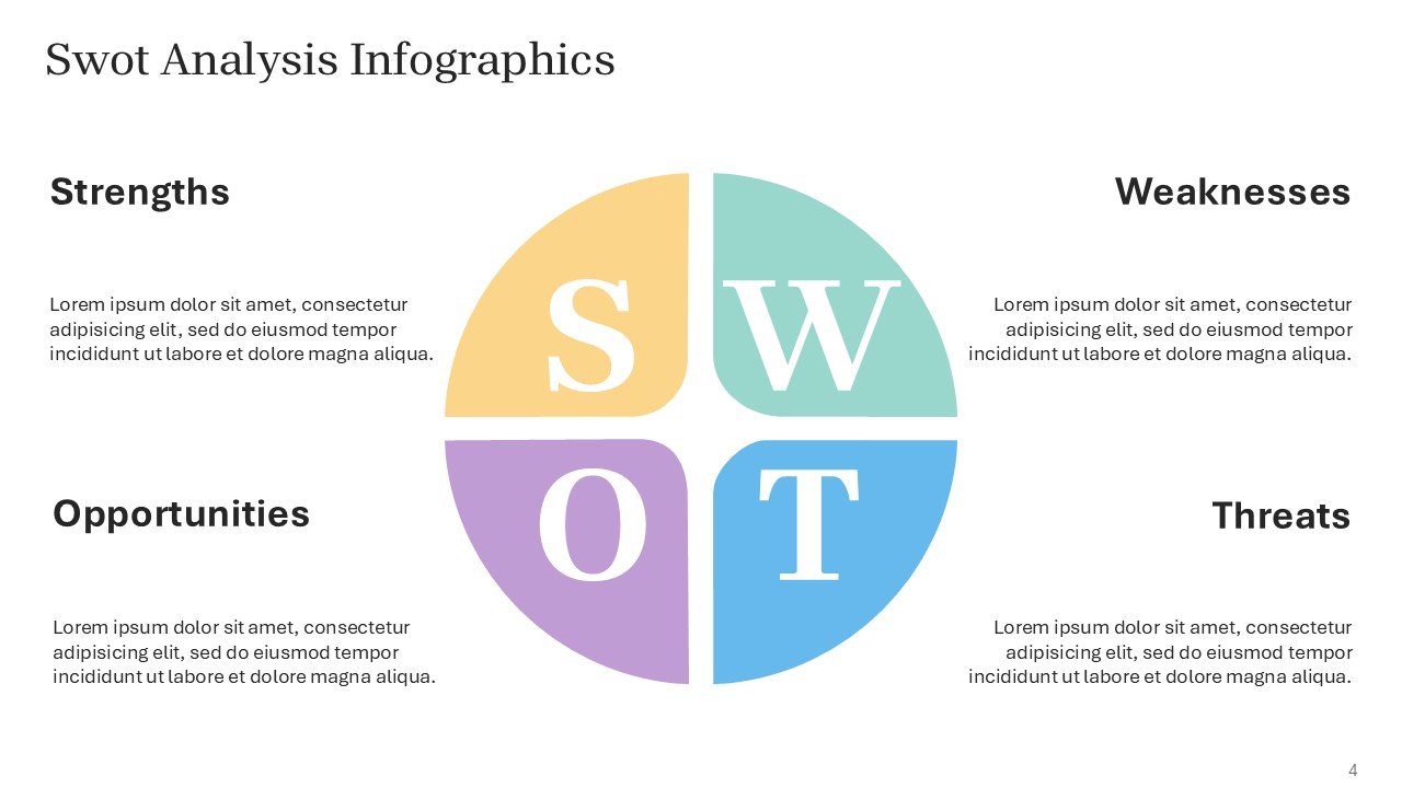 Free SWOT Template Infographics PPT Google Slides Template
