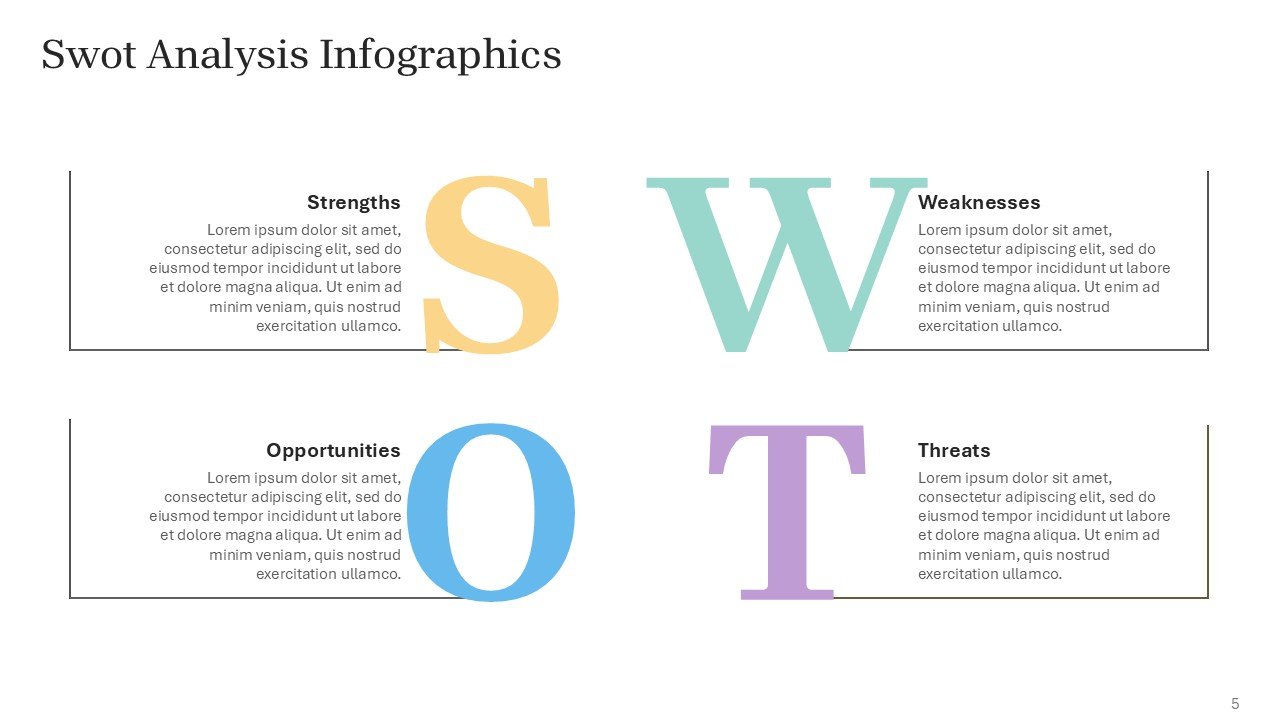 Free SWOT Template Infographics PPT Google Slides Template