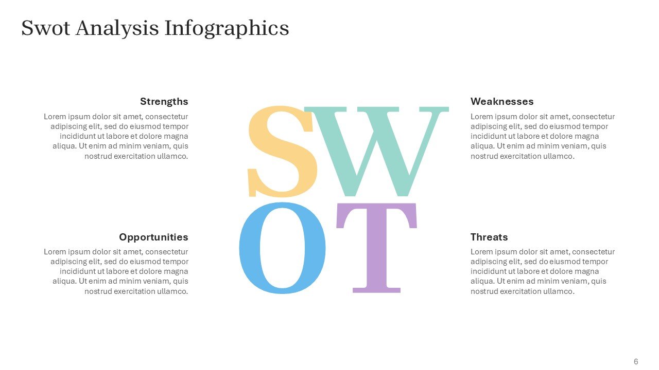 Free SWOT Template Infographics PPT Google Slides Template