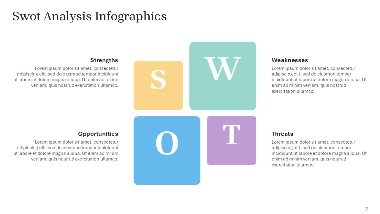 Free SWOT Template Infographics PPT Google Slides Template