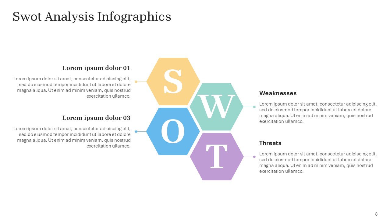 Free SWOT Template Infographics PPT Google Slides Template