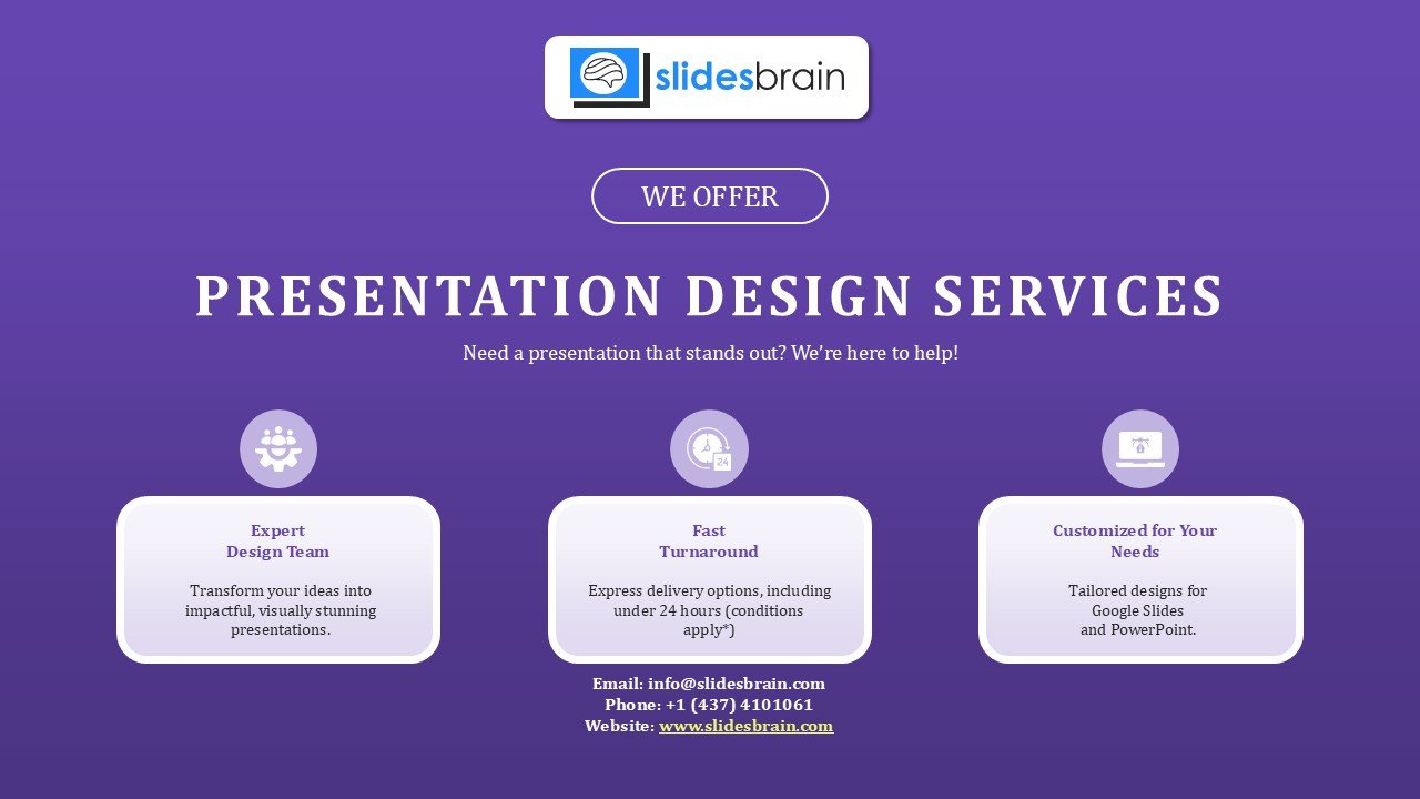 Gradient Speech Bubble PowerPoint Google Slides Theme