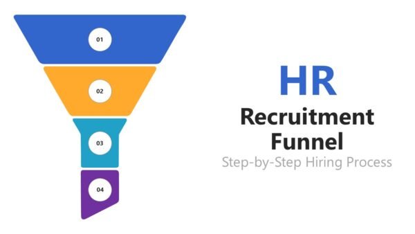 HR Recruitment Funnel Infographics PPT Google Slides Deck