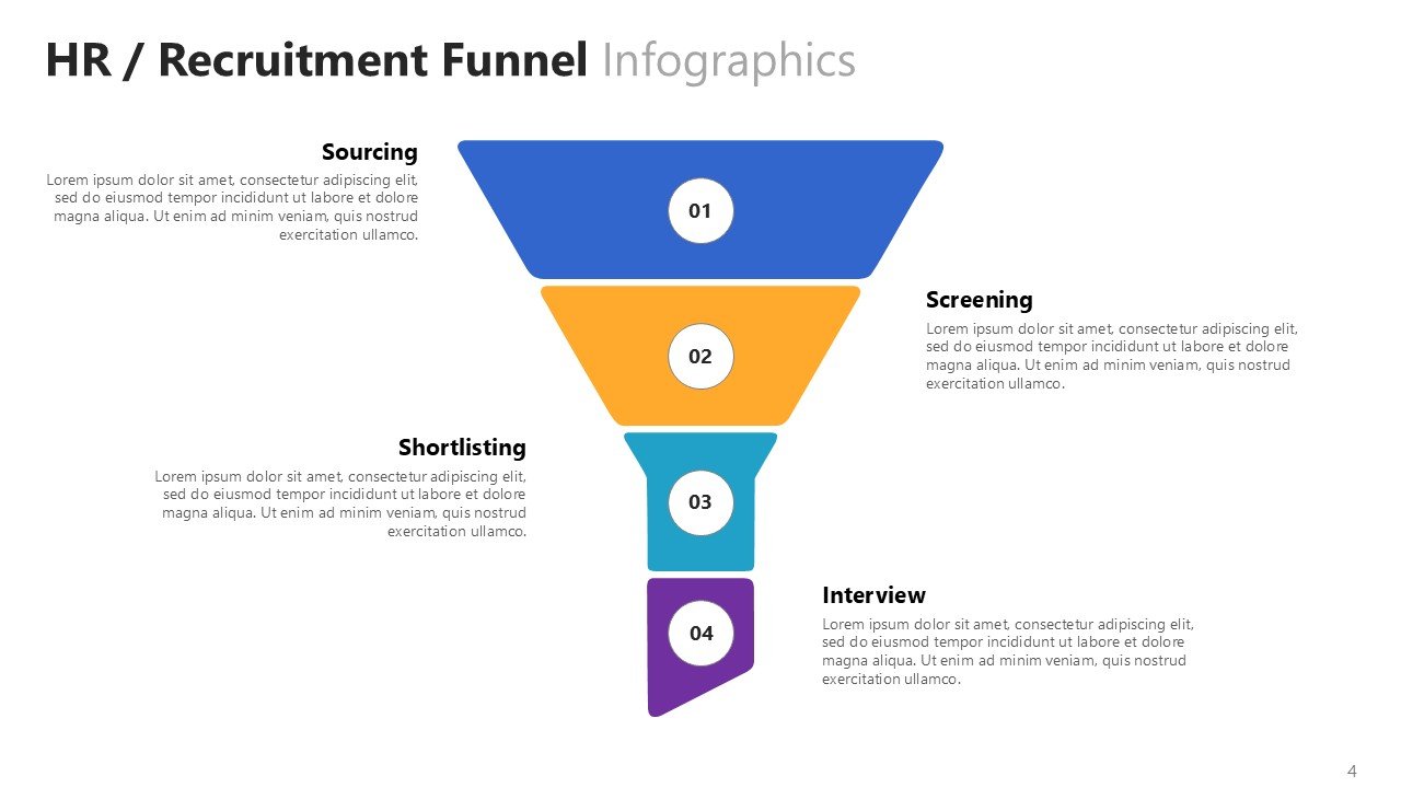 HR Recruitment Funnel Infographics PPT Google Slides Deck