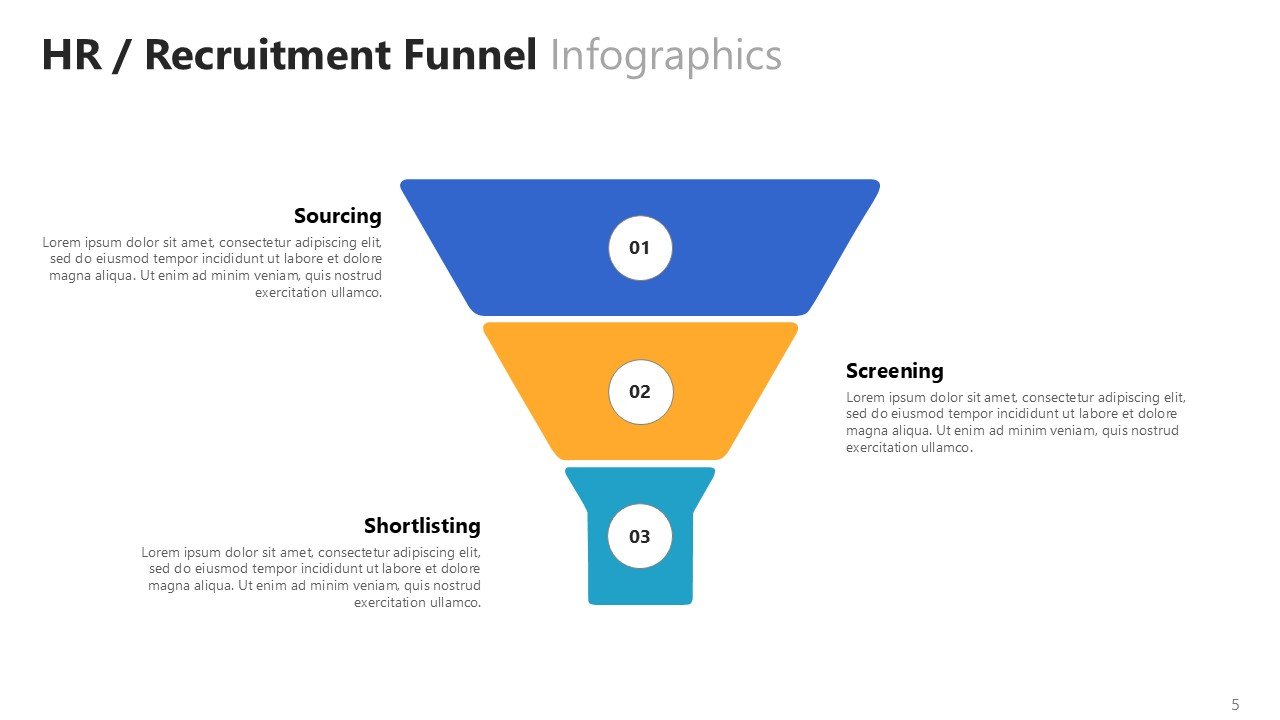 HR Recruitment Funnel Infographics PPT Google Slides Deck