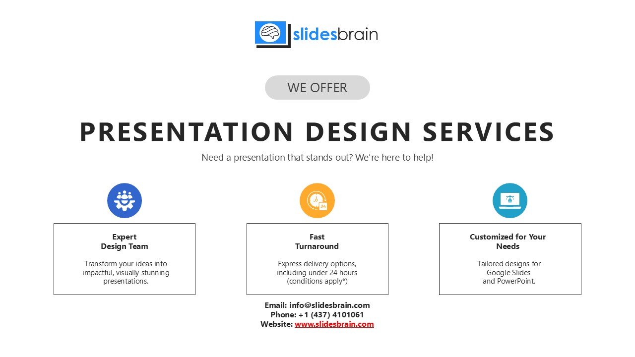 HR Recruitment Funnel Infographics PPT Google Slides Deck
