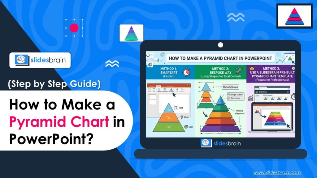 How to Make a Pyramid Chart in PowerPoint