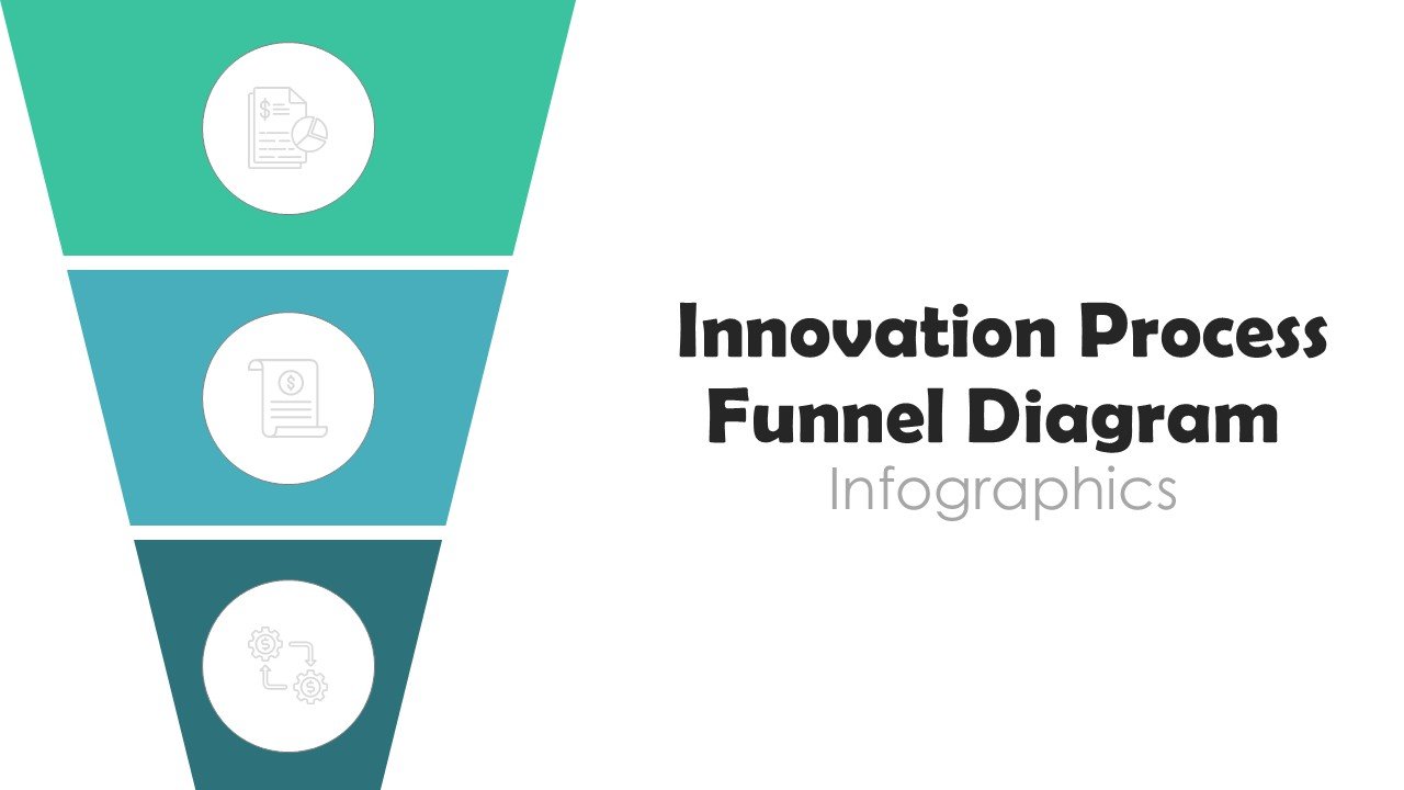 Innovation Process Funnel DiagramĀ PPT with Infographics