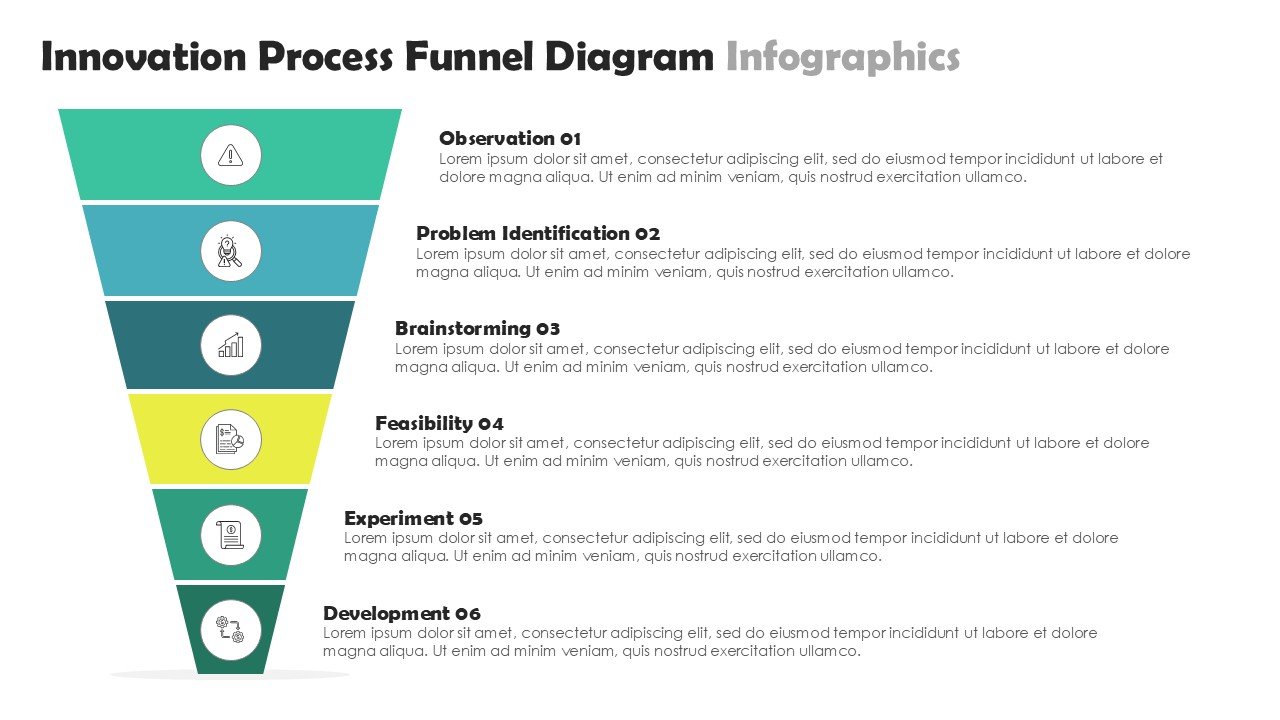 Innovation Process Funnel DiagramĀ PPT with Infographics