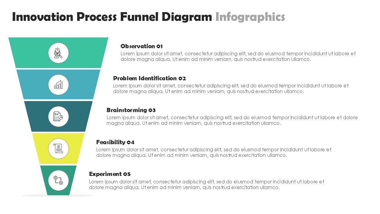 Innovation Process Funnel DiagramĀ PPT with Infographics