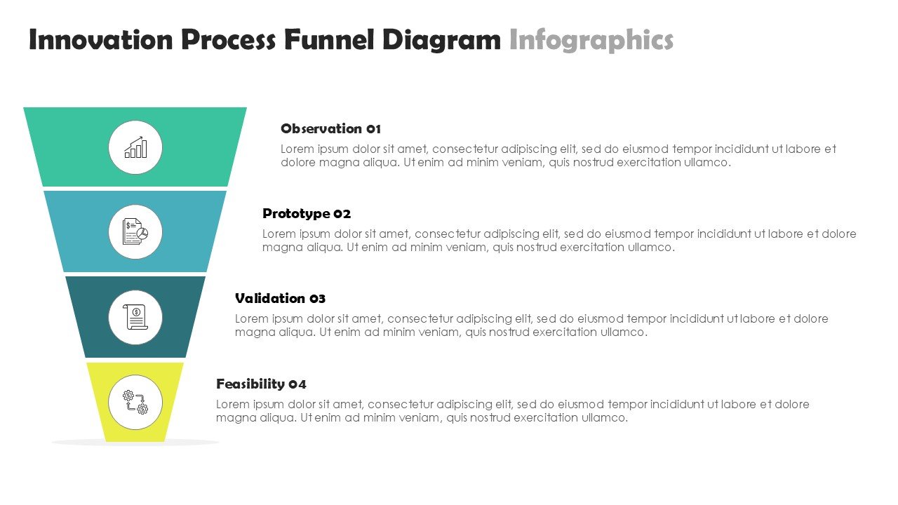 Innovation Process Funnel DiagramĀ PPT with Infographics